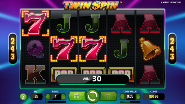 Характеристики слота Twin Spin 4